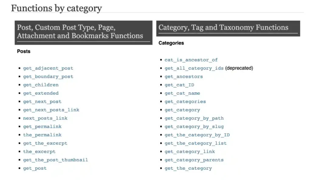 WordPress functions list screenshot